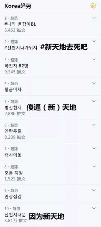 ‘三亿体育官网’河北曹妃甸口岸进境木材累计突破200万方(图1) 三亿体育手机版