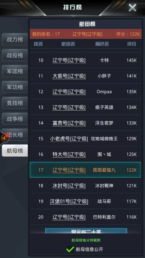 ‘三亿体育官网’12月28日畜牧行情:猪价、蛋价小落,玉米短期或有调整(图1) 三亿体育手机版