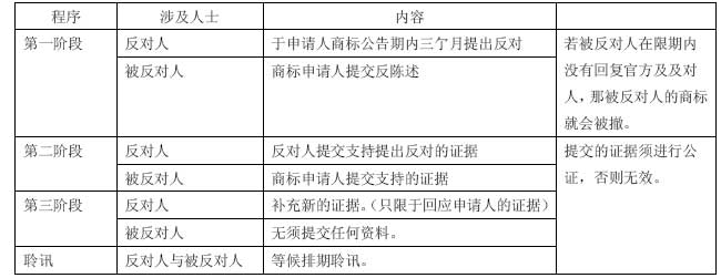 三亿体育官网