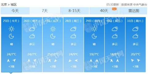 布隆伯格将阻挡谁问鼎白宫?投入竞选会怎么样(图)-三亿体育手机版(图1) 三亿体育官网
